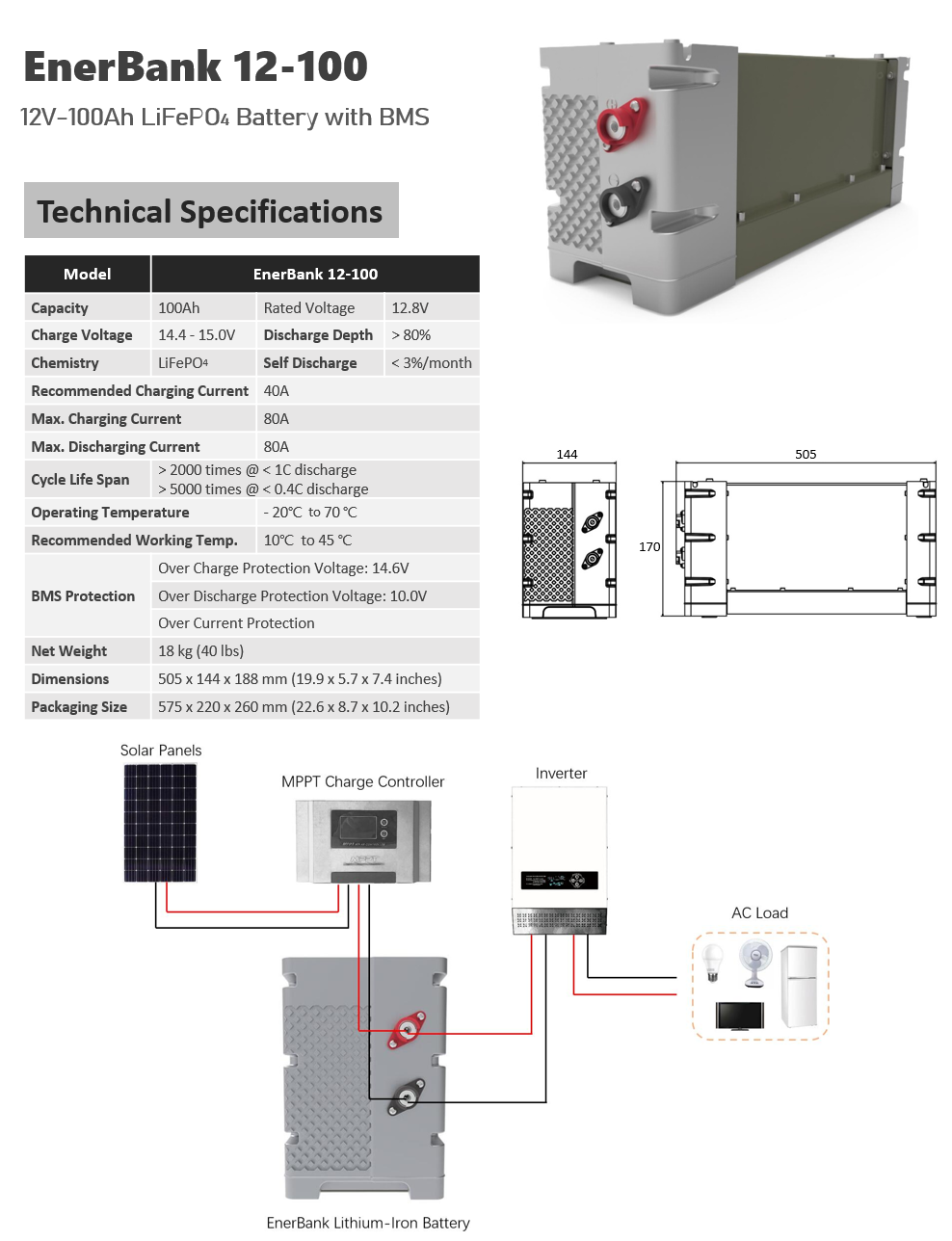 LiFePO4 lithium iron battery 12V 100Ah 150Ah 200Ah for Home Solar System Off Grid Solar System Energy Storage System ESS 02.png