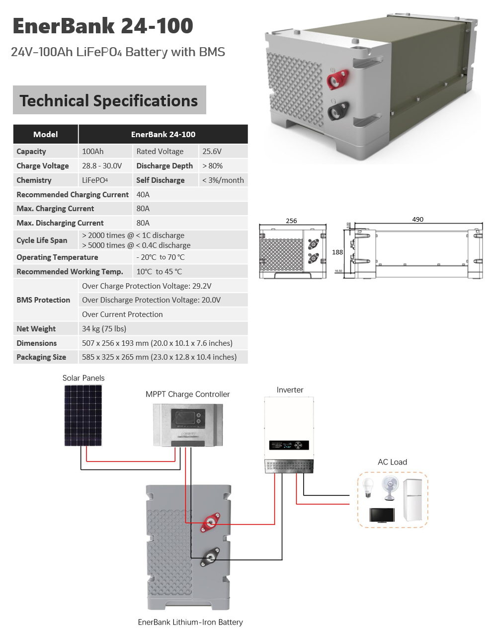 LiFePO4 lithium iron battery 12V 100Ah 150Ah 200Ah for Home Solar System Off Grid Solar System Energy Storage System ESS 02.png